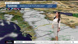 ABC 10News Pinpoint Weather with Meteorologist Vanessa Paz