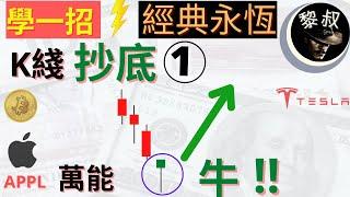 比特幣行情分析|比特幣 技術分析，學一招，如何用萬能的K綫抄底，超簡單，經典永恆，學會了終身受益| 狗狗幣分析| shib幣分析 ||