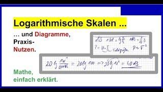 Dezibel, Bel, Berechnung, Herleitung und Herkunft, Logarithmus anwenden.