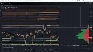 Mobchart крутой скринер криптовалют Binance, Bybit