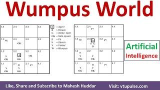 Wumpus World Example Path from square 1,1 to square 2,3 gold Artificial Intelligence Mahesh Huddar