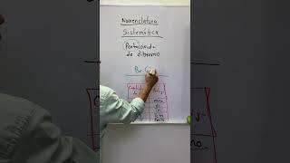 Fórmula de óxidos por la nomenclatura sistemática #quimica #oxidos #profeponcho