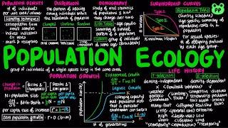 Population Ecology | Ecology 02 | Biology | PP Notes | Campbell 8E Ch. 53