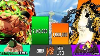 ZORO vs ROB LUCCI power levels - SP Senpai 