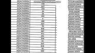 2022 ORDU MEB TYP  KURA SONUÇLARI