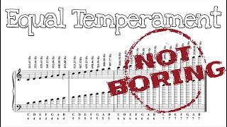 How I learned to stop worrying and love Equal (vs Just) Temperament