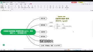 2  前期准备 鲲鹏网赚网（kpwzw com） ev