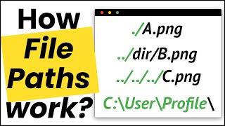  HTML File Paths Tutorials | Master Relative File Paths and Absolute File Paths