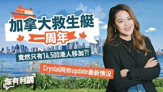 移民加拿大｜救生艇計劃一周年，只有14,500港人出發移加？！Crystal同你update計劃最新情況，仲教你移加貼士！