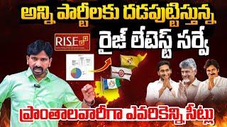 Rise Survey Latest SENSATIONAL Reports On AP Elections 2024 | YSRCP | TDP | Janasena | AP Politics