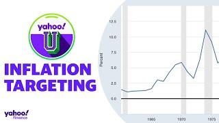 What is inflation targeting?: Yahoo U explains