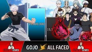 Gojo VS All He Faced POWER LEVELS 2023  (Jujutsu Kaisen Power Levels)