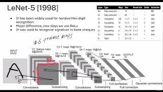 73  LeNet 5 Architecture Explained