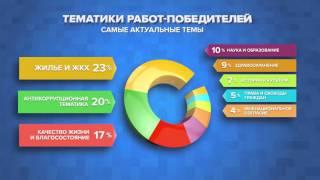 Итоги журналистского конкурса Фонда "Правда и справедливость" 2014 года