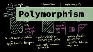 Malware Theory - Oligomorphic, Polymorphic and Metamorphic Viruses