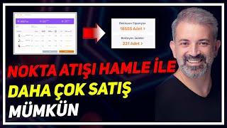 DOĞRU REKLAM, DOĞRU PLAN = YÜKSEK KAZANÇ