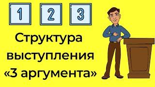 Структура выступления «три аргумента». Урок 1. Онлайн-курс ораторского искусства