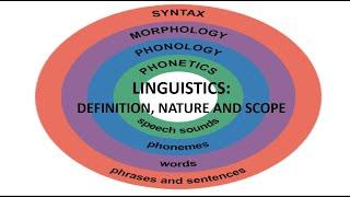 Linguistics: Definition, Nature and Scope (Part-1)