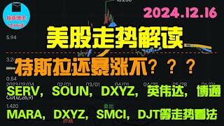 12月17日，特斯拉还暴涨不？MARA、MSTR、博通、SERV、SOUN、DXYZ、英伟达、DJT、SMCI等走势看法 ️️ #美股推荐2024 #英伟达股票 #特斯拉股票 #投资 #美股大涨