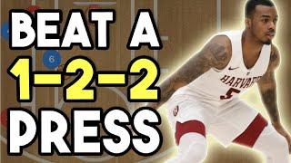 Beat a 1-2-2 Full Court Press In Basketball