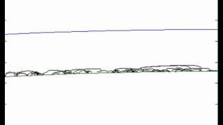 Modeling of the space elevator fall in the atmosphere.