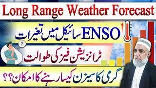 Long Range Weather Forecast for 2025 || Crop Reformer