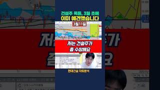건설주 폭등, 3월 초에 이미 예견한 사람은 누구?#현대건설#주식고수#주식단테
