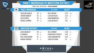 NSW Premier Cricket - Fourth Grade (Reid Cup) - FINAL - Manly Warringah v Northern District - Day 2