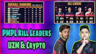 PMPL SA Regional Finals | STE 11 Kills last match | STE CRYPTO Kill leader | Day 4 Ranking PMPL