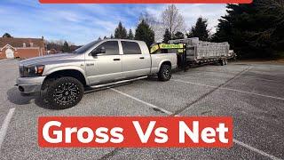 Gross VS. Net when making $10,000 in one week Hotshot Trucking