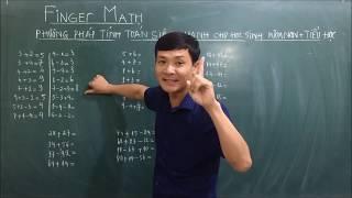 TOÁN THÔNG MINH FINGER MATH DÀNH CHO TRẺ TỪ 3 TUỔI