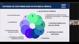 2022 11 24 CORECC Sesión RM
