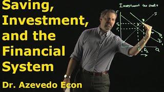 Chapter 26: Saving, Investment and the Financial System