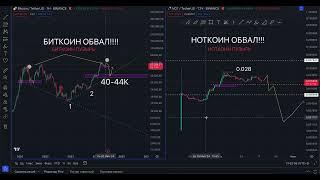 БИТКОИН (BTC) -ПУЗЫРЬ, НОТКОИН (NOT) -ПУЗЫРЬ, ЧТО ЖЕ ДЕЛАТЬ? ПРОГНОЗ ОТ ТРЕЙДЕРА С КОДАМИ!!!