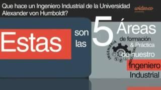 Areas de un ingeniero Industrial de la Universidad Alexander von Humboldt