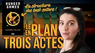 COMMENT PLANIFIER SON LIVRE FACILEMENT (et avec efficacité !) ?