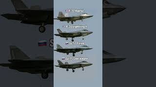 F-22 vs F-35 vs Su-57 vs Su-75 – 5th Gen Fighters Compared