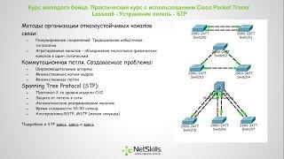 6.Видео уроки Cisco Packet Tracer. Курс молодого бойца. STP