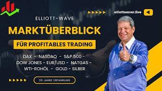 Marktüberblick am 07.04.2025: DAX, NASDAQ, S&P, BTC/USD , EUR/USD, NatGas WTI-Öl, Gold, Silber
