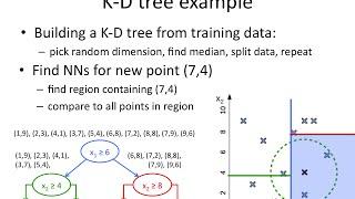 kNN.15 K-d tree algorithm