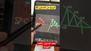 تعلم المضاربة اليومية للربح  | المضاربة اليومية باستخدام المثلث الهابط