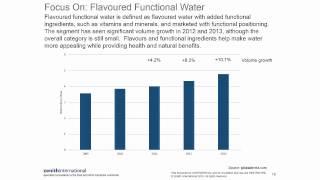 FREE WEBINAR Global beverage market trends