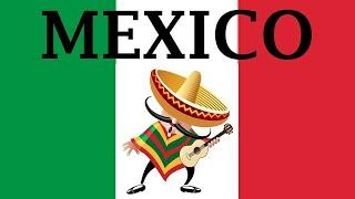 Happy Mexican Traditional Music: MEXICAN PARTY - Mariachi, Guitar, Trumpet W40364040