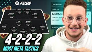 *POST PATCH* Best 4222 META Custom Tactics In EA FC 25!