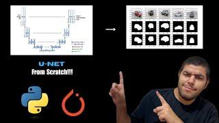 Implement and Train U-NET From Scratch for Image Segmentation - PyTorch