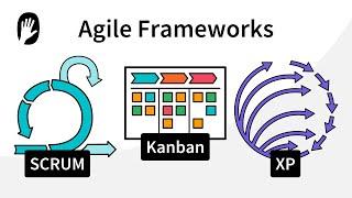 simpleshow explains: Agile frameworks and methodologies