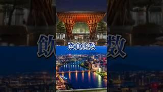 金沢市vs新潟市！！ #バズれ #対決動画 #強さ比べ #都市比較 #おすすめ #対決