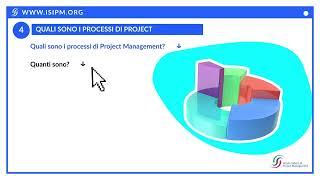 ISIPM | Pillole di Project Management: quali sono i processi di PM?