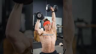 Functional Muscle full body split...