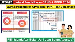 UPDATE Jadwal Pendaftaran CPNS dan PPPK 2024 Tidak Bersamaan ~ Kamu Daftar Bulan Juni atau Agustus?